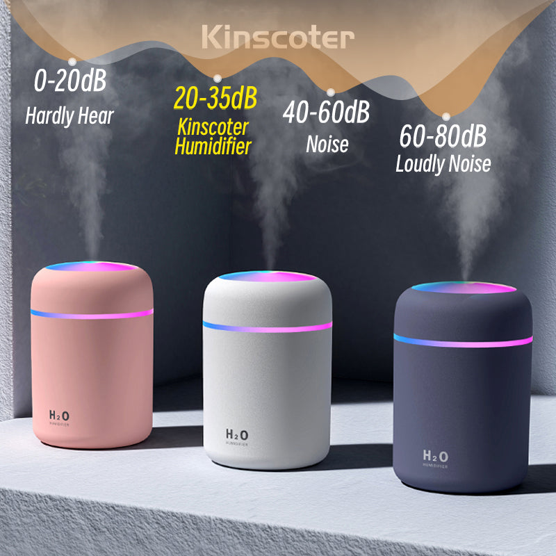 300ml H2O Air Humidifier Portable Mini USB Aroma Diffuser With Cool Mist